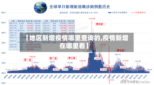 【地区新增疫情哪里查询的,疫情新增在哪里看】
