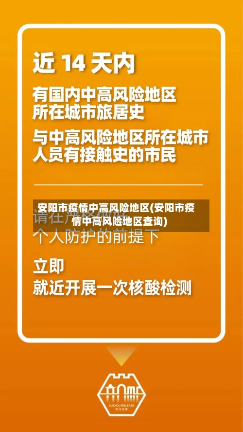 安阳市疫情中高风险地区(安阳市疫情中高风险地区查询)