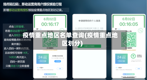 疫情重点地区名单查询(疫情重点地区划分)