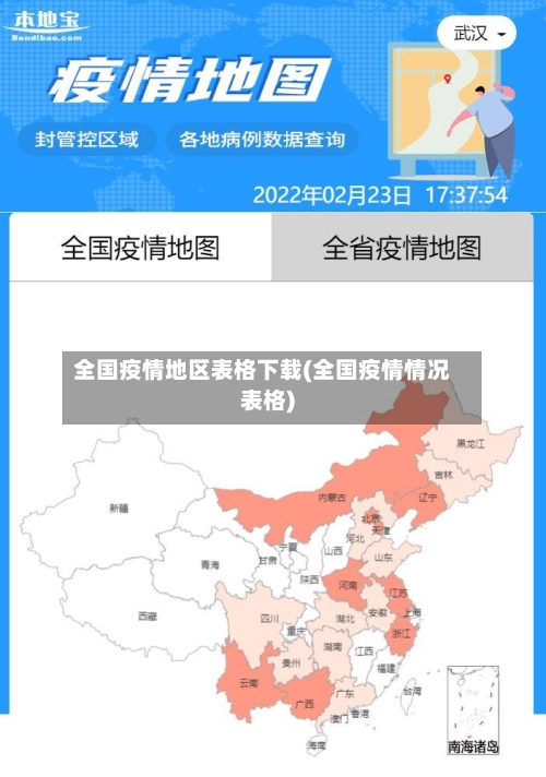 全国疫情地区表格下载(全国疫情情况表格)