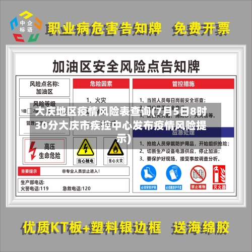 大庆地区疫情风险表查询(7月5日8时30分大庆市疾控中心发布疫情风险提示)