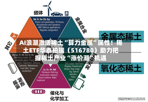 AI浪潮激活稀土“算力金属”属性!稀土ETF华泰柏瑞(516780)助力把握稀土产业“涨价潮”机遇