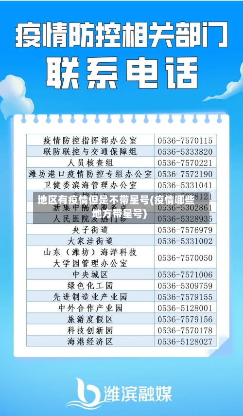 地区有疫情但是不带星号(疫情哪些地方带星号)