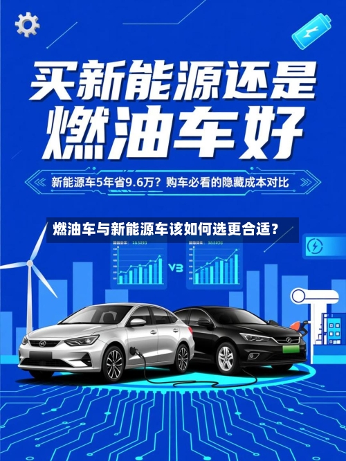 燃油车与新能源车该如何选更合适?