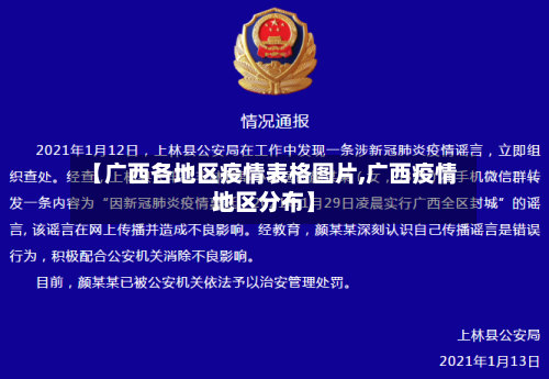 【广西各地区疫情表格图片,广西疫情地区分布】