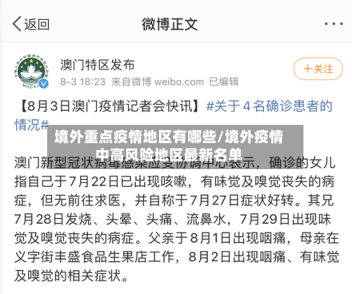境外重点疫情地区有哪些/境外疫情中高风险地区最新名单