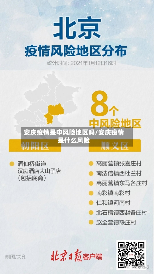 安庆疫情是中风险地区吗/安庆疫情是什么风险