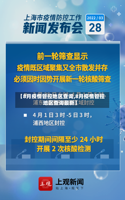 【8月疫情管控地区查询,8月疫情管控地区查询最新】