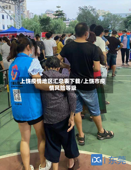 上饶疫情地区汇总表下载/上饶市疫情风险等级