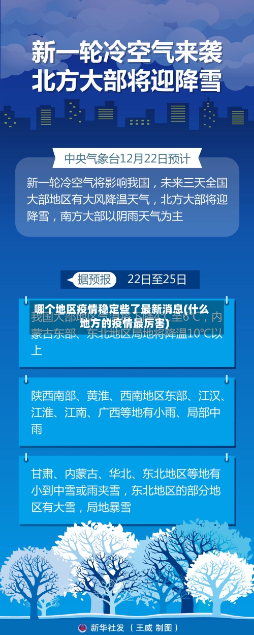 哪个地区疫情稳定些了最新消息(什么地方的疫情最厉害)