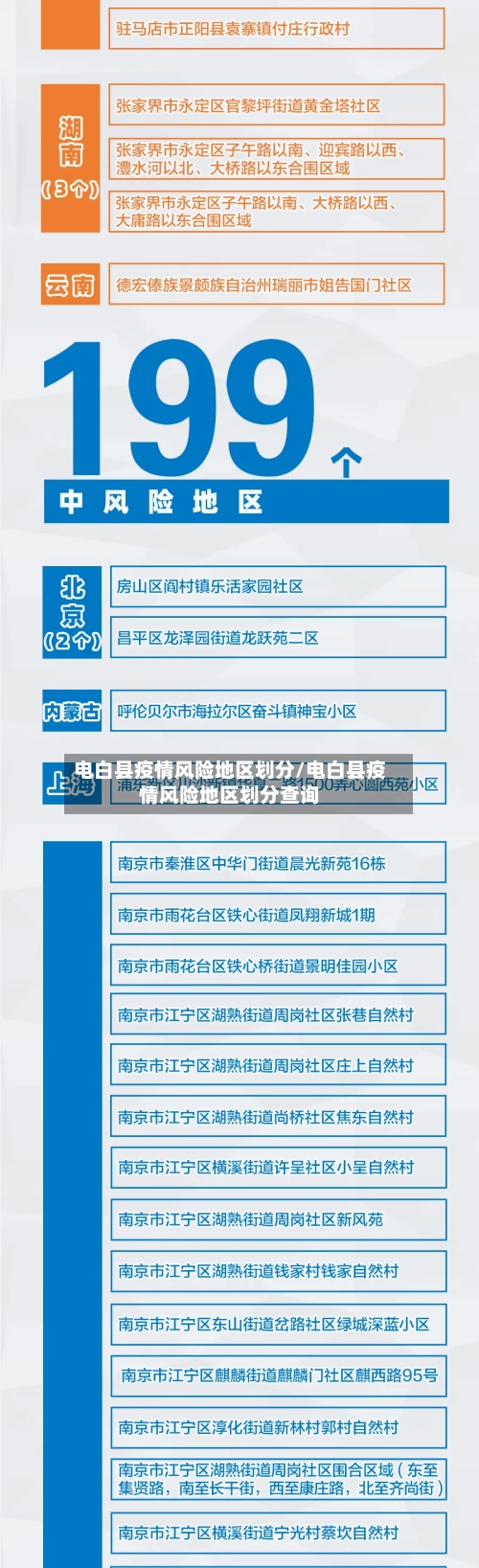 电白县疫情风险地区划分/电白县疫情风险地区划分查询