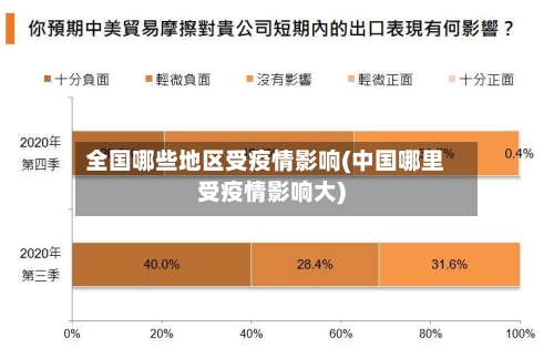 全国哪些地区受疫情影响(中国哪里受疫情影响大)