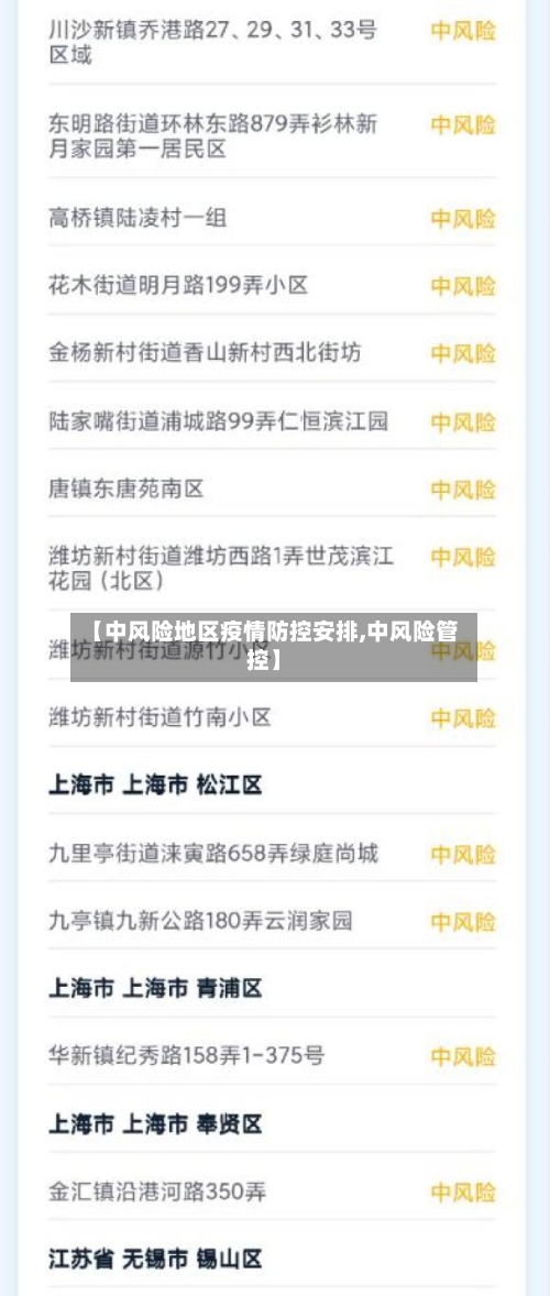 【中风险地区疫情防控安排,中风险管控】