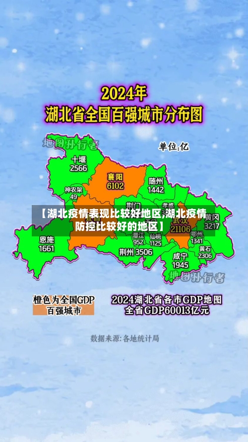 【湖北疫情表现比较好地区,湖北疫情防控比较好的地区】