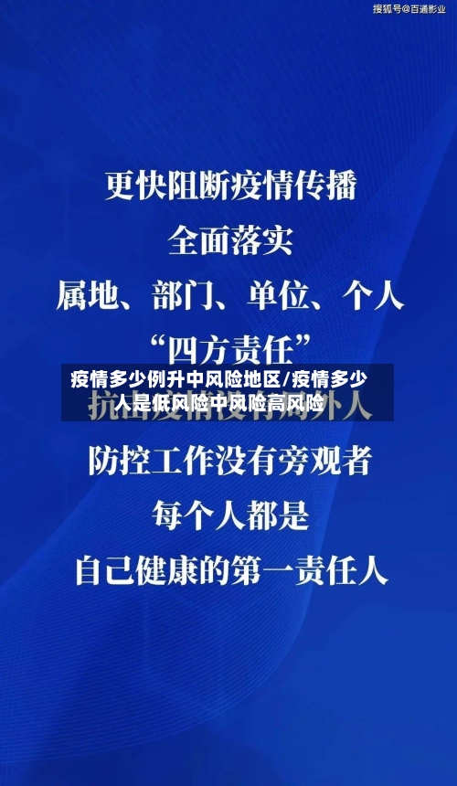 疫情多少例升中风险地区/疫情多少人是低风险中风险高风险