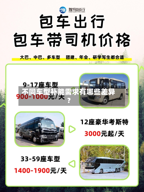 不同车型补能需求有哪些差异?