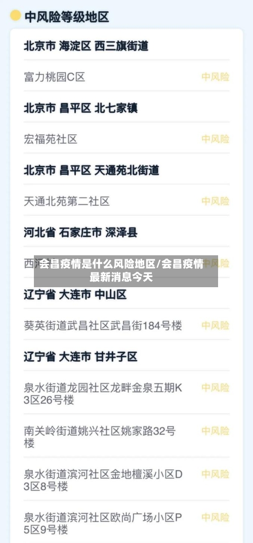 会昌疫情是什么风险地区/会昌疫情最新消息今天