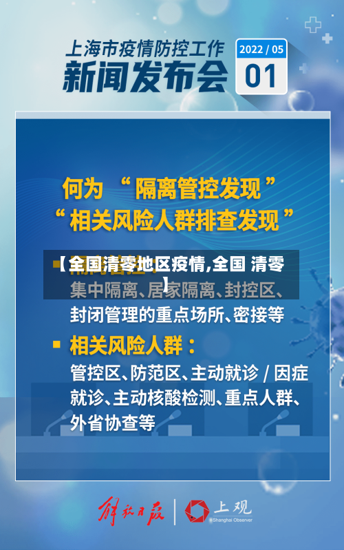 【全国清零地区疫情,全国 清零】