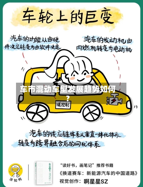 车市混动车型发展趋势如何?