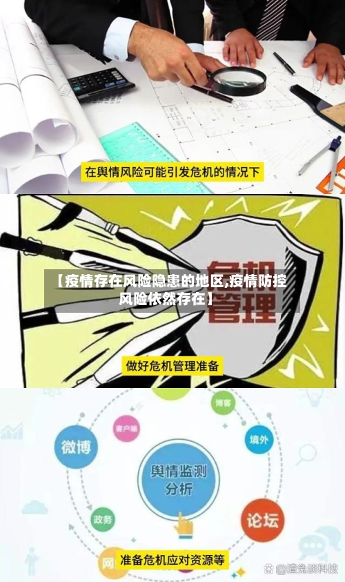 【疫情存在风险隐患的地区,疫情防控风险依然存在】