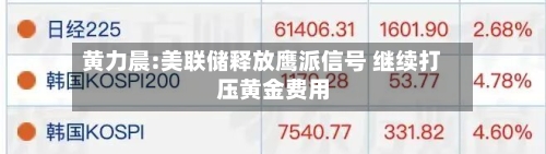 黄力晨:美联储释放鹰派信号 继续打压黄金费用