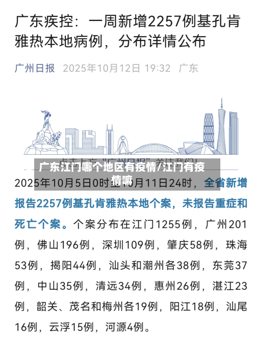 广东江门哪个地区有疫情/江门有疫情嘛