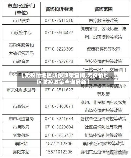 【无疫情地区防疫政策查询,无疫情地区防疫政策查询最新】