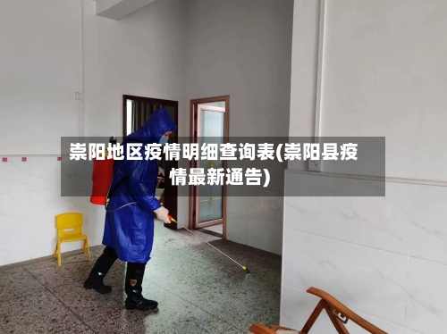 崇阳地区疫情明细查询表(崇阳县疫情最新通告)