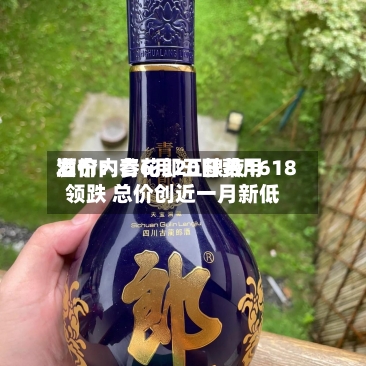 酒价内参6月20日费用
发布:青花郎五粮液1618领跌 总价创近一月新低