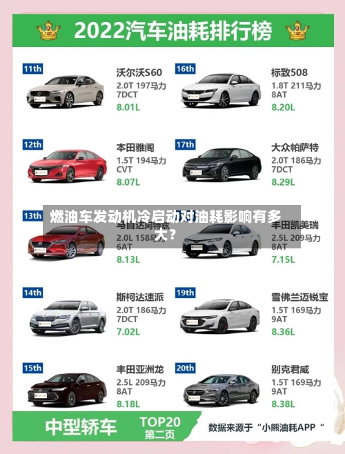 燃油车发动机冷启动对油耗影响有多大?