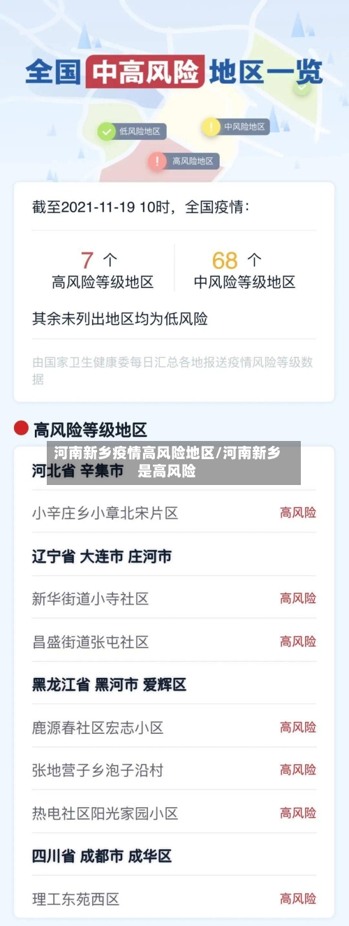 河南新乡疫情高风险地区/河南新乡是高风险