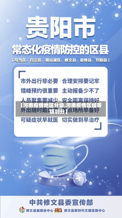 【河南疫情地区分级,河南疫情区域等级划分】