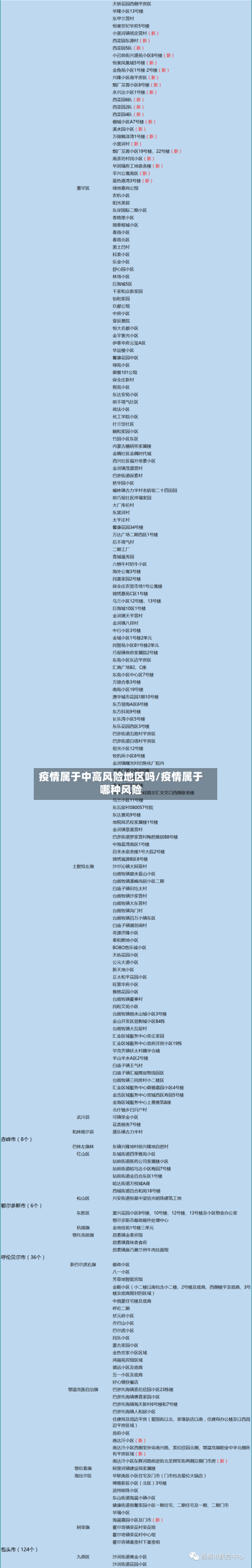 疫情属于中高风险地区吗/疫情属于哪种风险