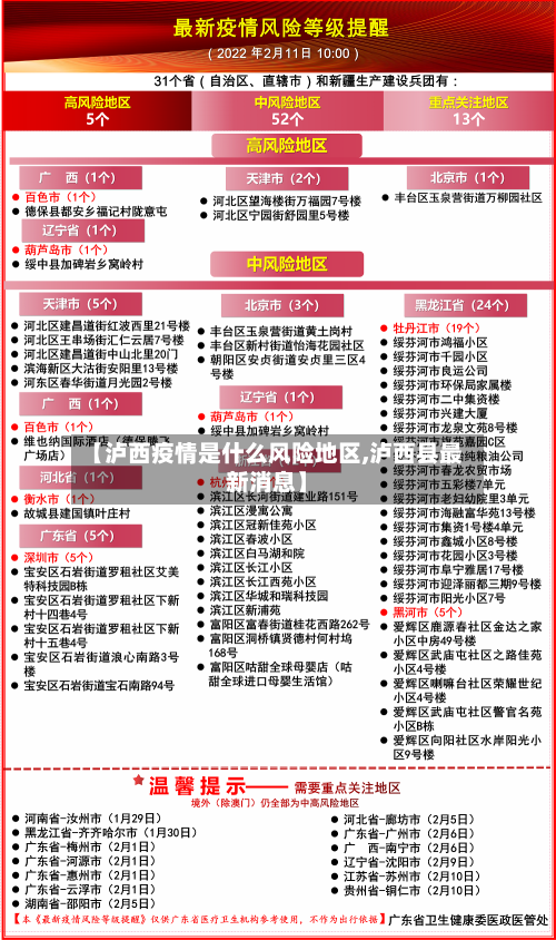 【泸西疫情是什么风险地区,泸西县最新消息】