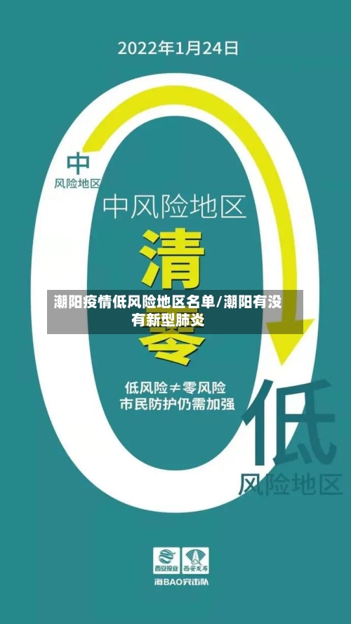 潮阳疫情低风险地区名单/潮阳有没有新型肺炎